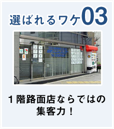 1階路面店ならではの集客力！